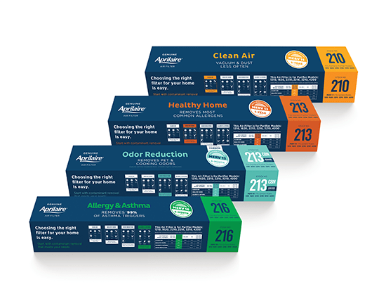 clean air solutions with April Aire filters from Palmetto Heating & Air.